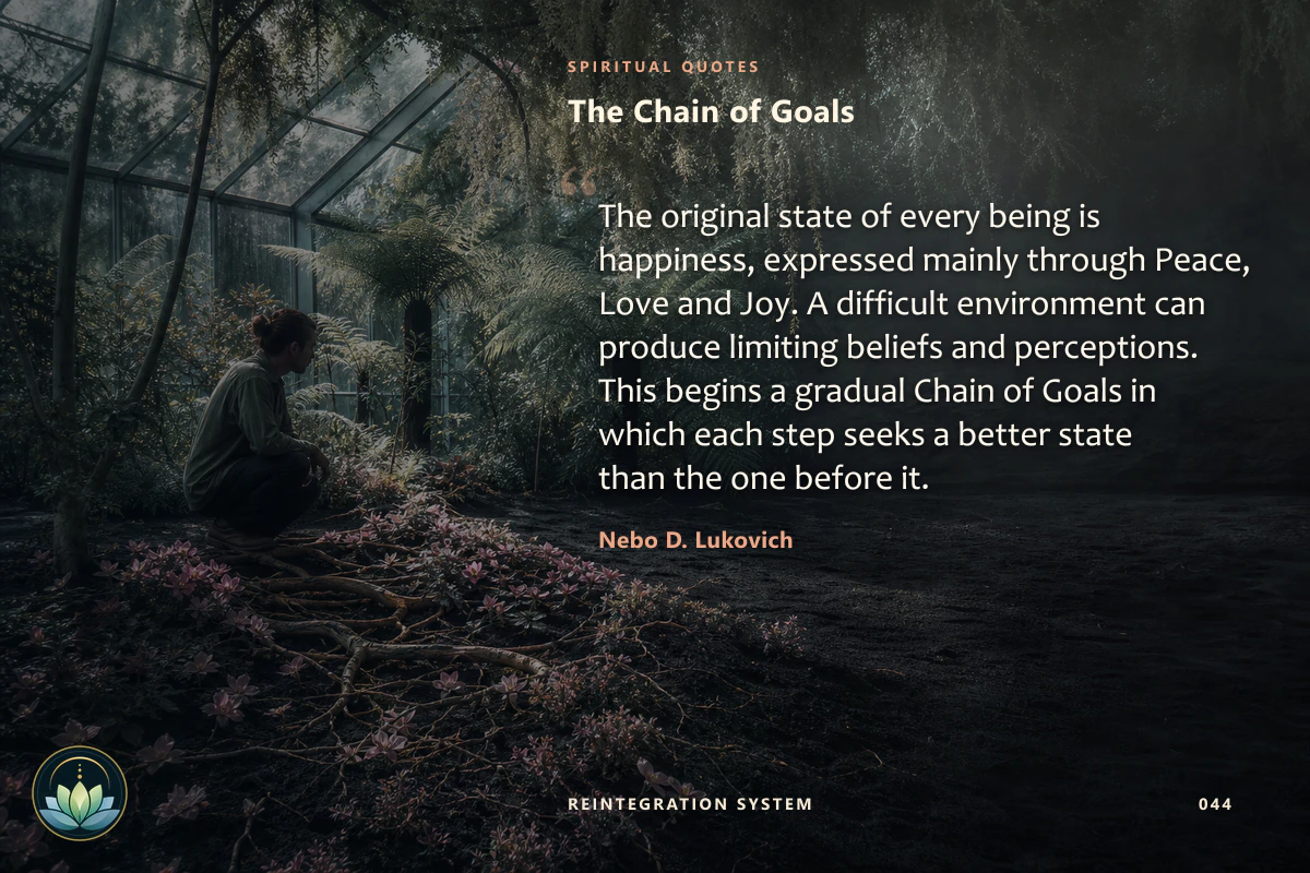 The Chain of Goals. The original state of every being is happiness, expressed mainly through Peace, Love and Joy. A difficult environment can produce limiting beliefs and perceptions. This begins a gradual Chain of Goals in which each step seeks a better state than the one before it. Nebo D. Lukovich