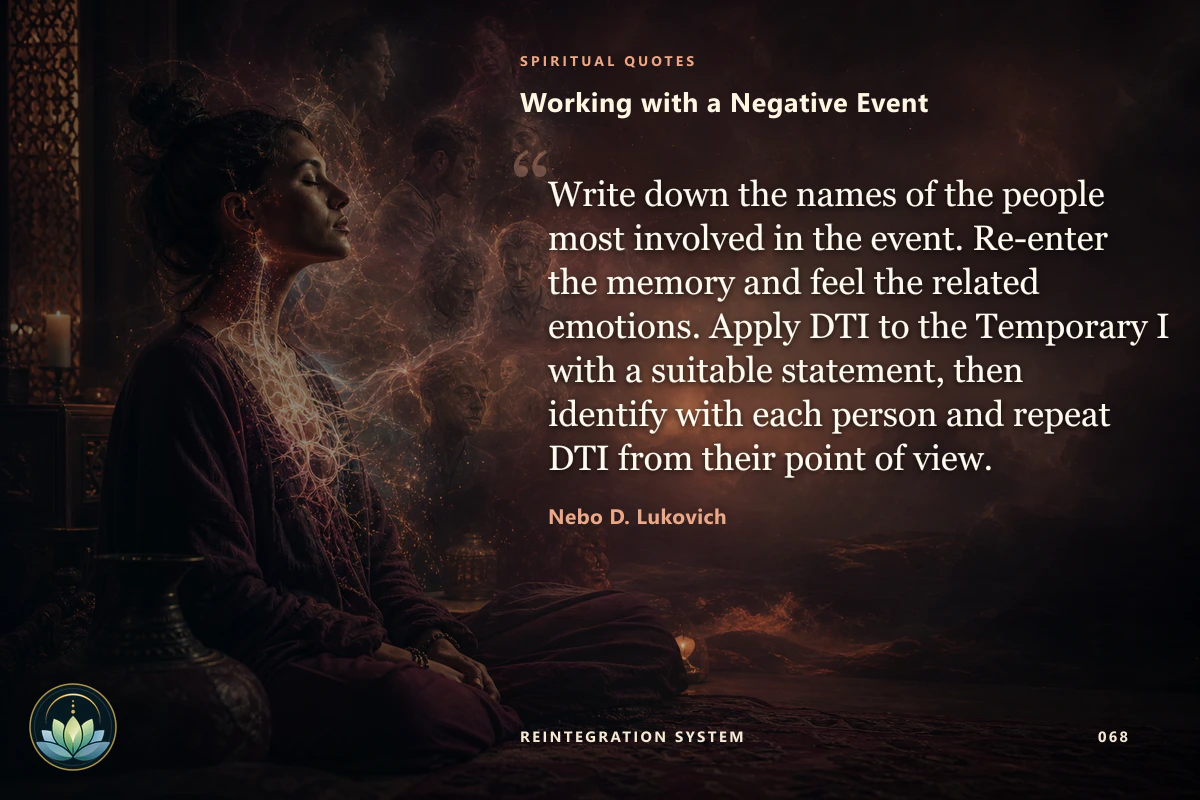 Working with a Negative Event. Write down the names of the people most involved in the event. Re-enter the memory and feel the related emotions. Apply DTI to the Temporary I with a suitable statement, then identify with each person and repeat DTI from their point of view. Nebo D. Lukovich