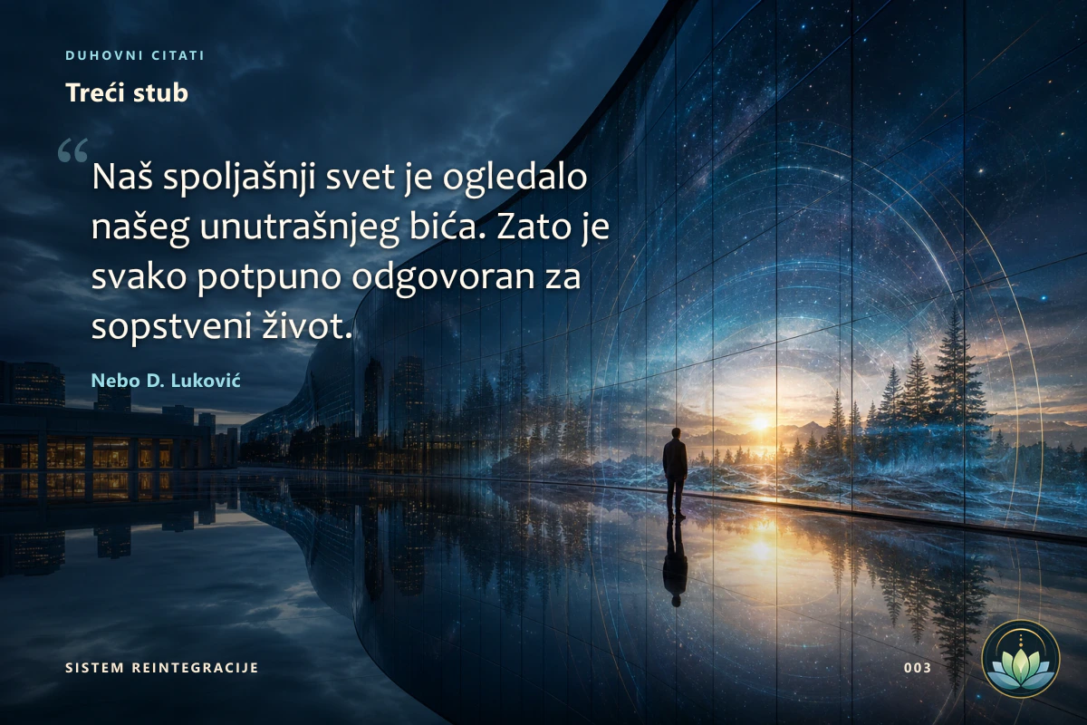 Treći stub. Naš spoljašnji svet je ogledalo našeg unutrašnjeg bića. Zato je svako potpuno odgovoran za sopstveni život. Nebo D. Luković