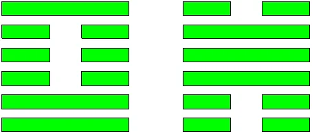 Hexagram 41, Decrease and Its Complementary Hexagram – 31, Attraction