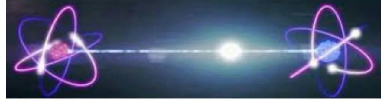 Illustration of Quantum Entanglement